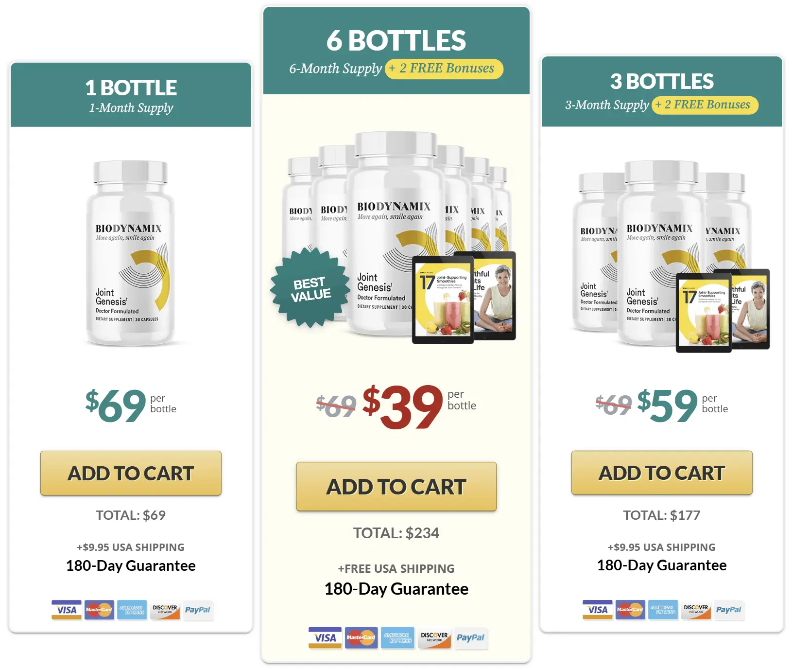 joint-genesis-pricing